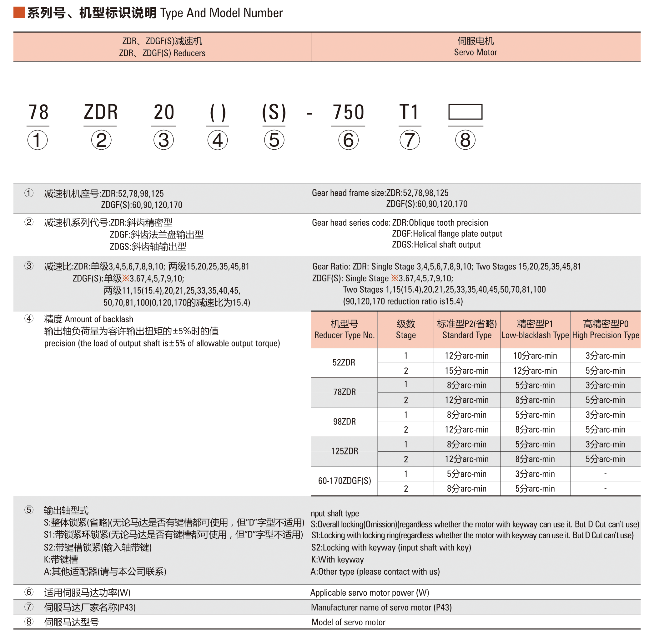 東莞品鑫機電主網(wǎng)