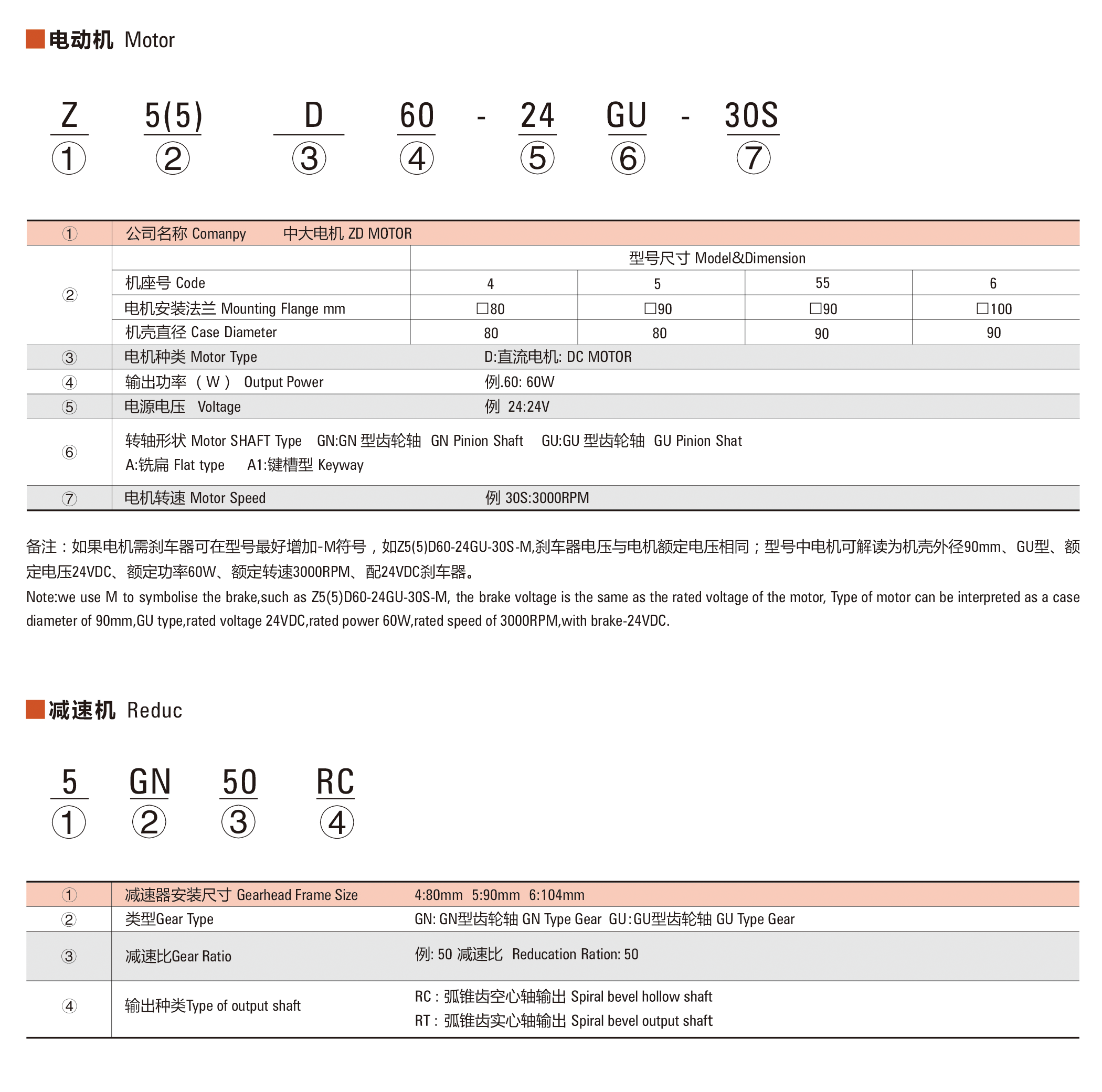 東莞品鑫機電主網