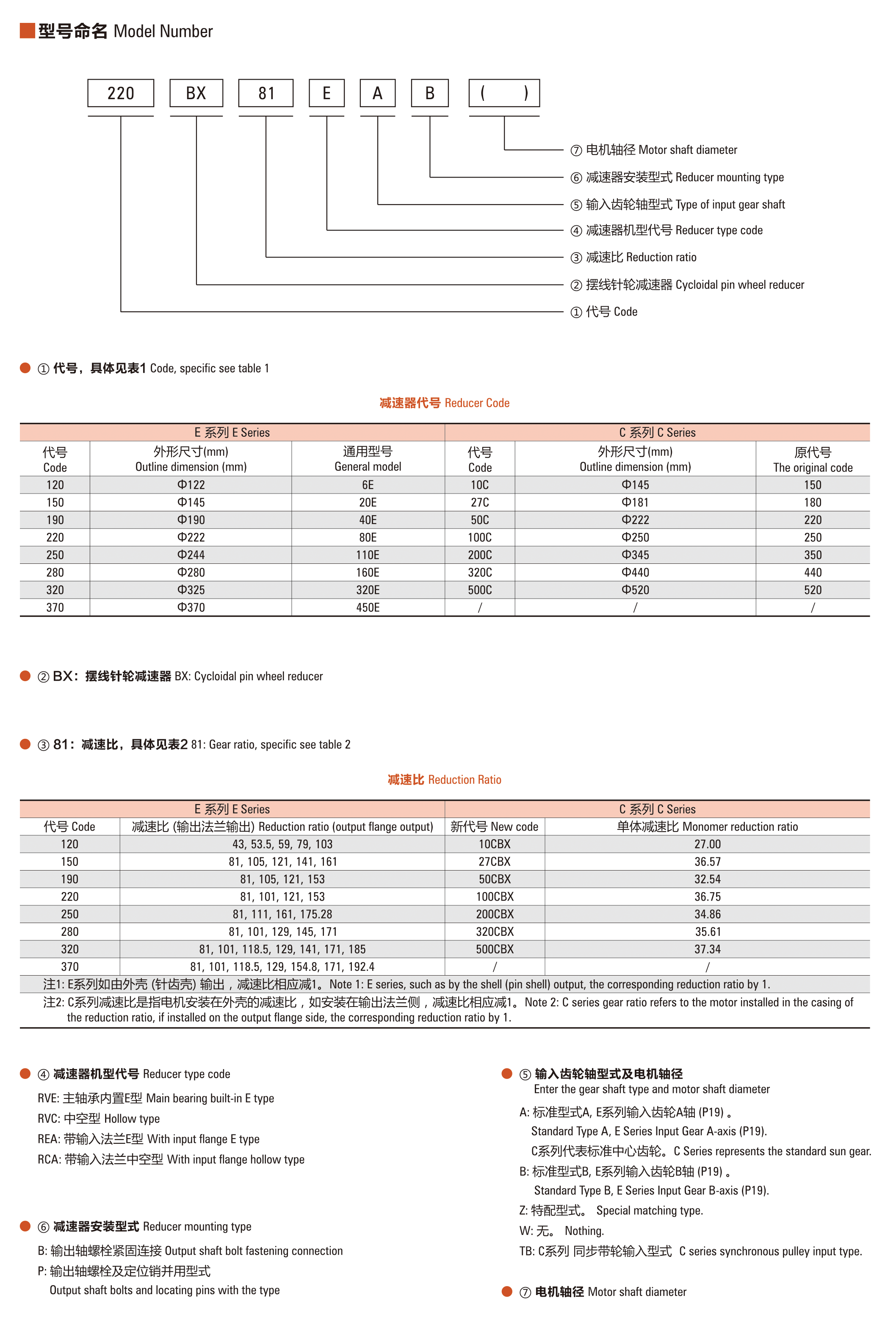 東莞品鑫機電主網