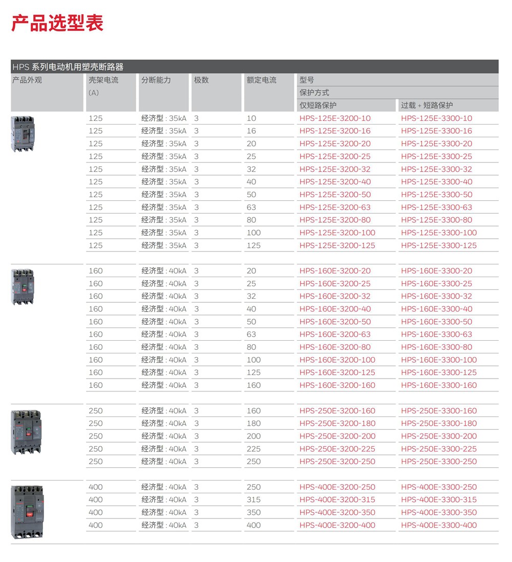 東莞品鑫機電主網(wǎng)